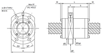 FDV Type Nuts